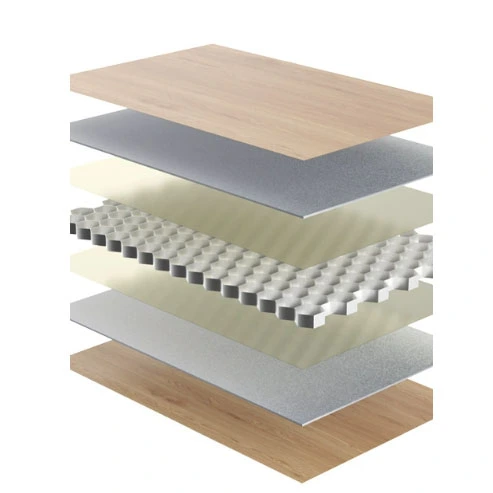 Aluminium Honeycomb Board